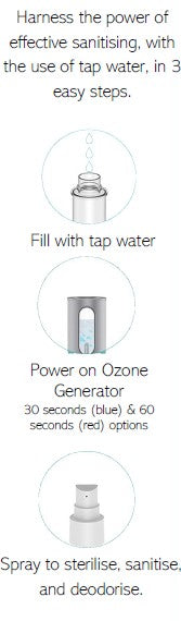 Portable Aqueous Ozone Sprayer